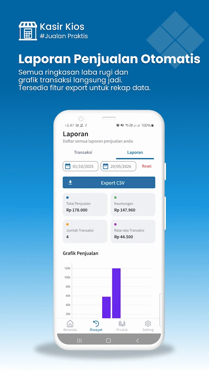 Screenshot Grafik Laporan Kasir Kios
